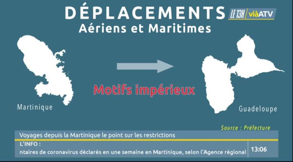 martinique travel restrictions