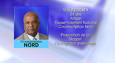 Max Ferraty (Rassemblement National)