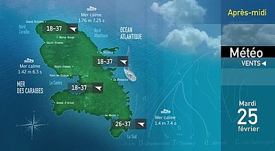 Météo longue soir du 24-02-2025