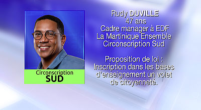 Rudy Duville (La Martinique Ensemble)