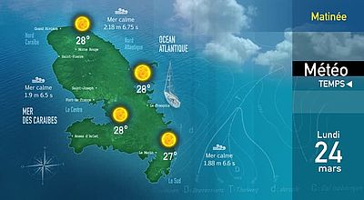 Météo Courte soir du 23-03-2025