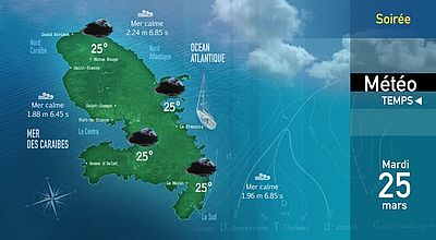 Météo midi du 25-03-2025