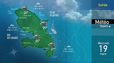 Météo midi du 19-03-2025