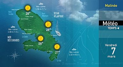 Météo Courte soir du 06-03-2025