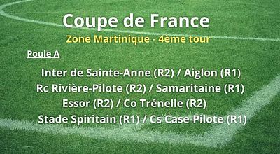 Coupe de France : les affiches du 4ème tour sont connues